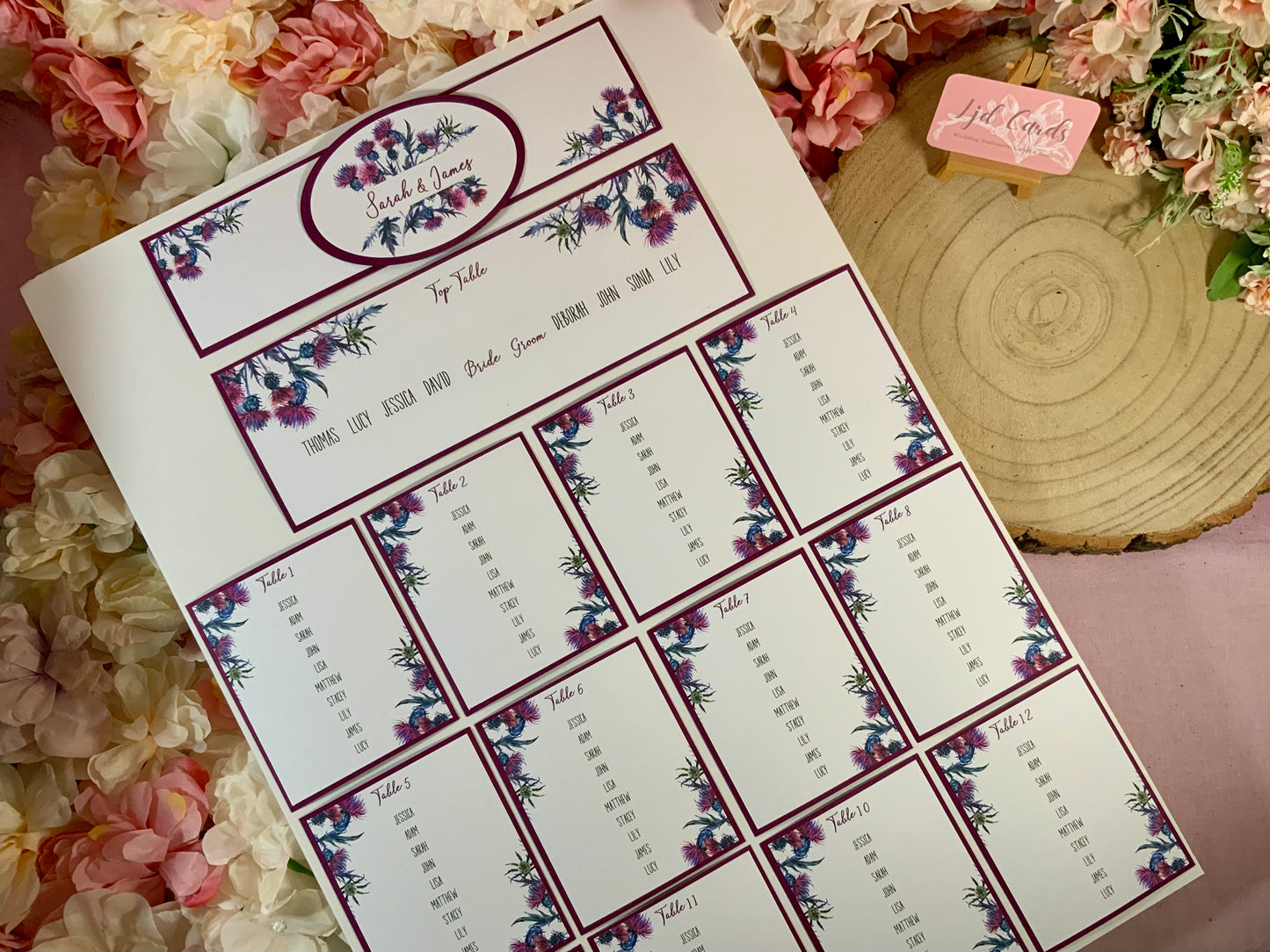 Scottish Thistle Wedding Table Plan – A2 & A3 Personalised Country & Highland Seating Chart