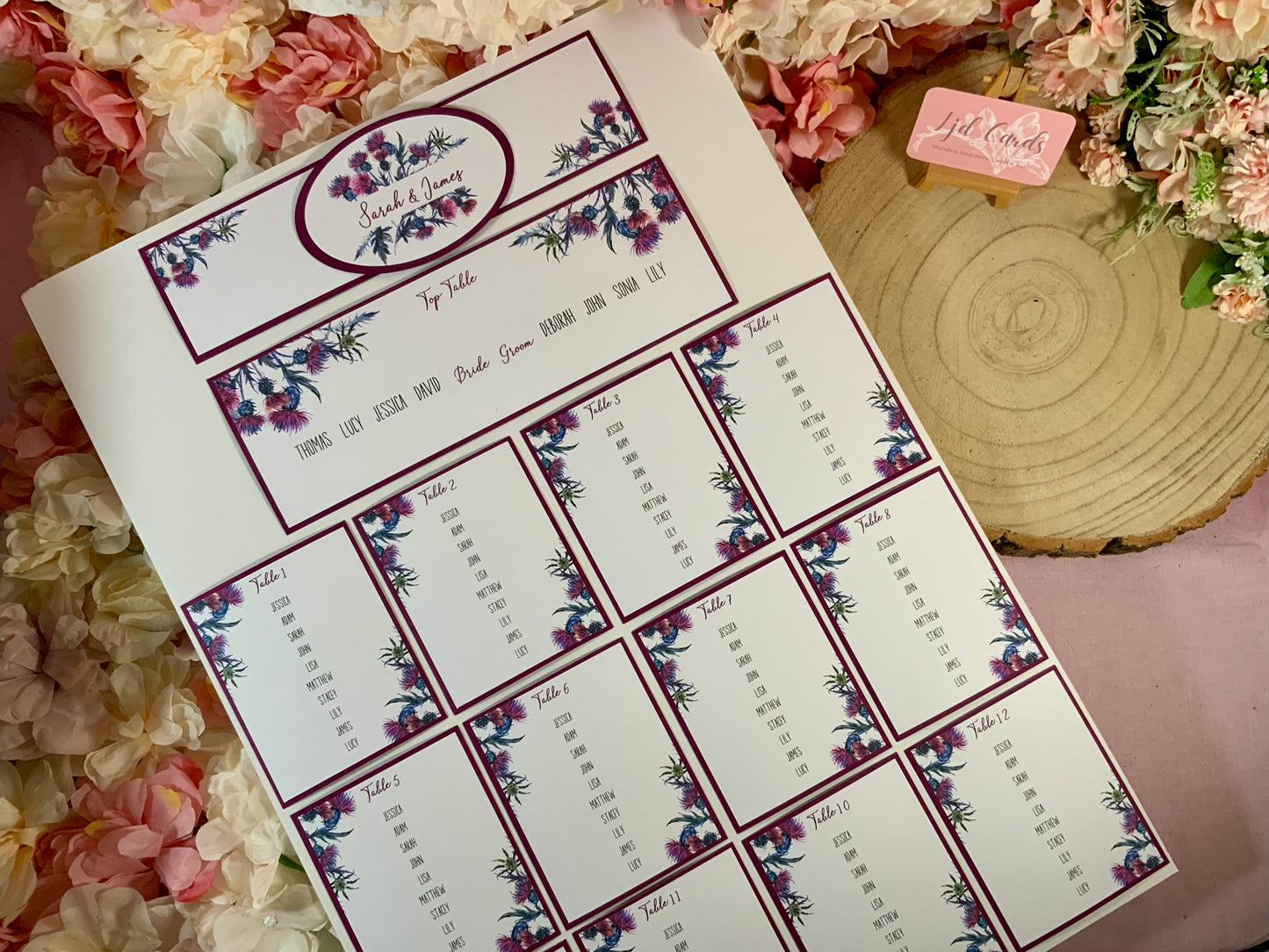 Scottish Thistle Wedding Table Plan – A2 & A3 Personalised Country & Highland Seating Chart